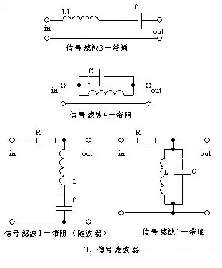 變頻器工程師不得不掌握15個模擬電路！經典